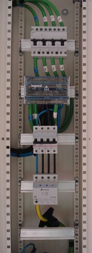 Cuadro electrico Coin